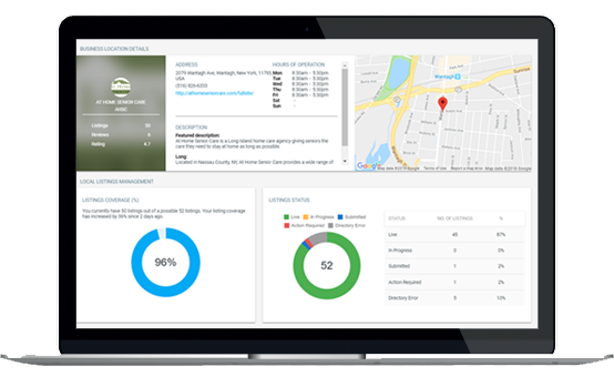 Local-Listings.png Local-Listings.png